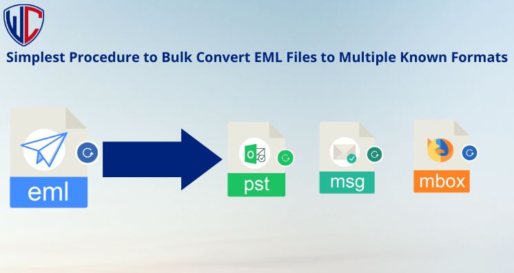 Simplest Procedure to Bulk Convert EML Files to Multiple Known Formats